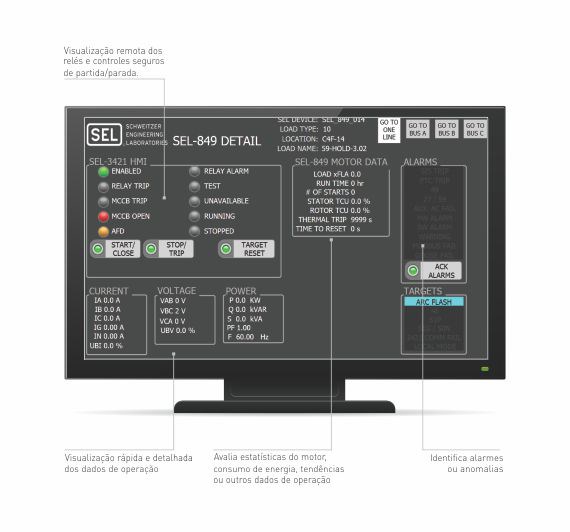 HMI HMI