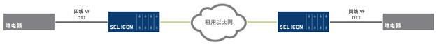 ICON migrating_analog_leased zh