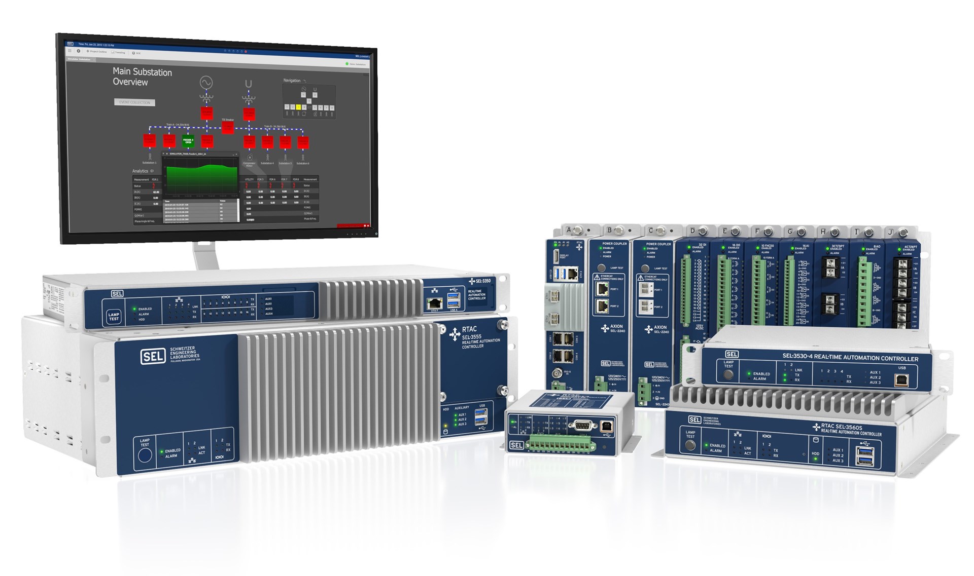 SEL Real-Time Automation Controller (RTAC)