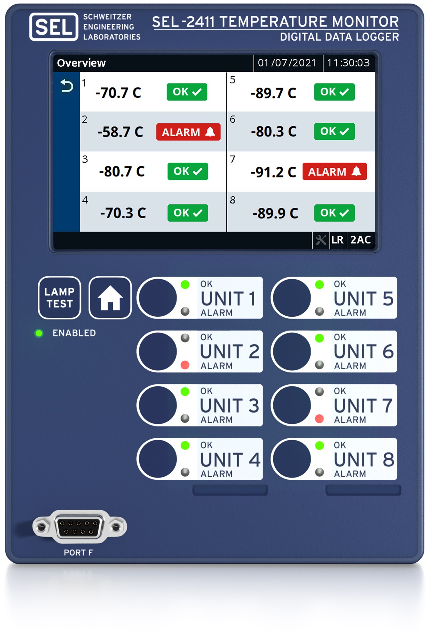 SEL-2411TM Monitor de temperatura e registrador de dados digitais para  Vacinas