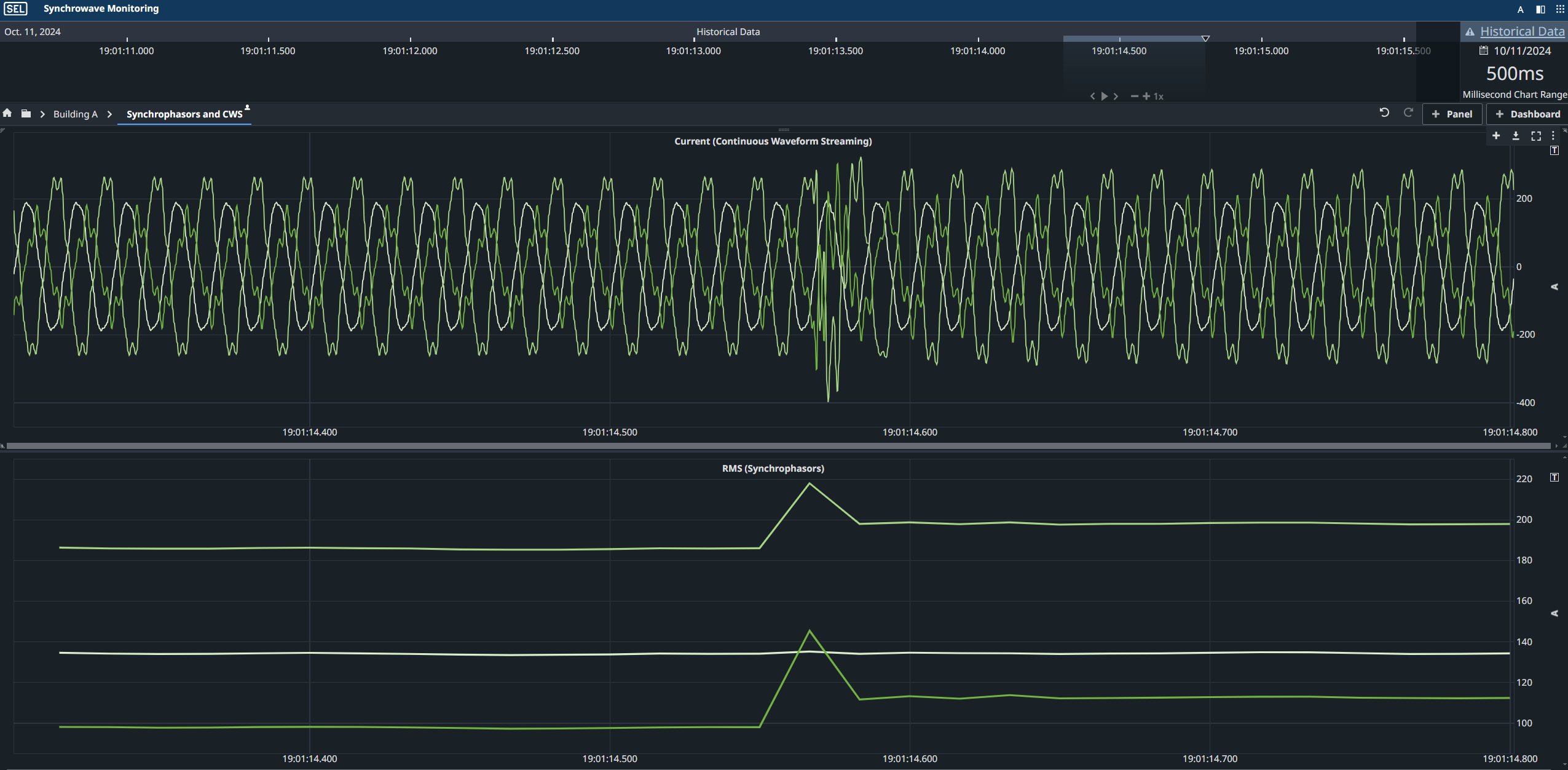 3k streaming and Synchrophasor data display green top and bottom (1).png