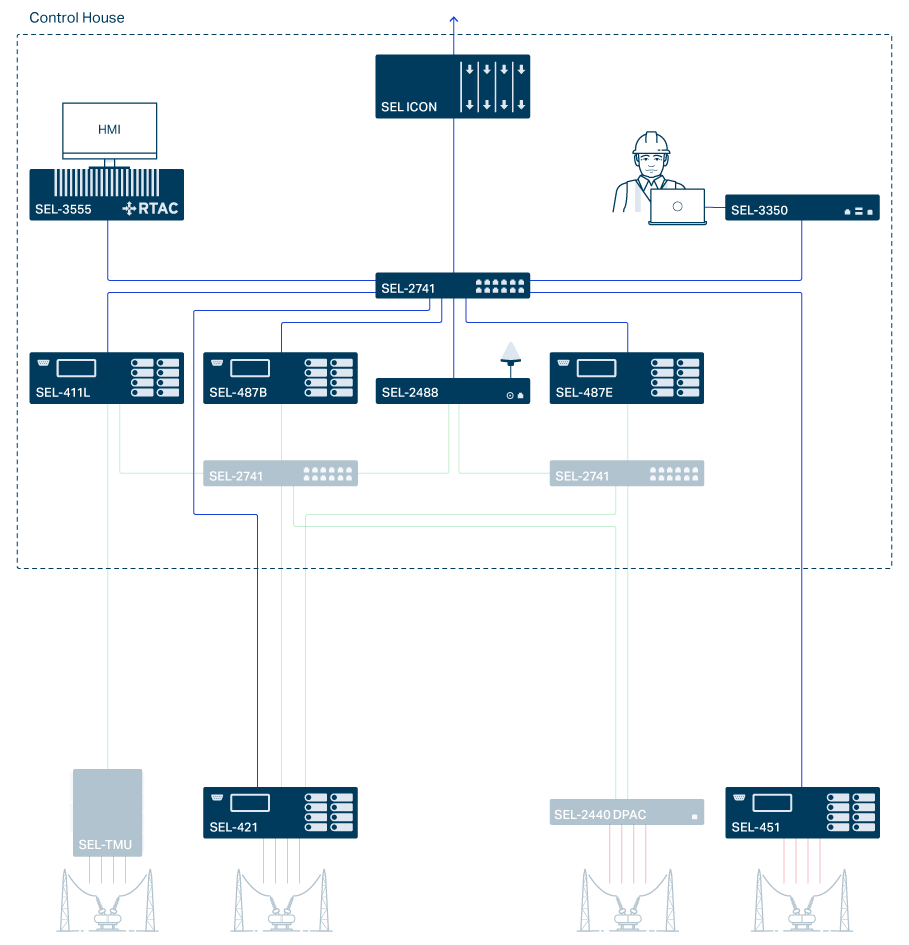 DSS-Power-System-Station-Bus.png