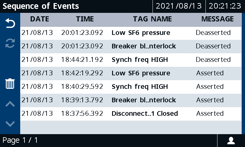 2240-SequenceOfEvents.png