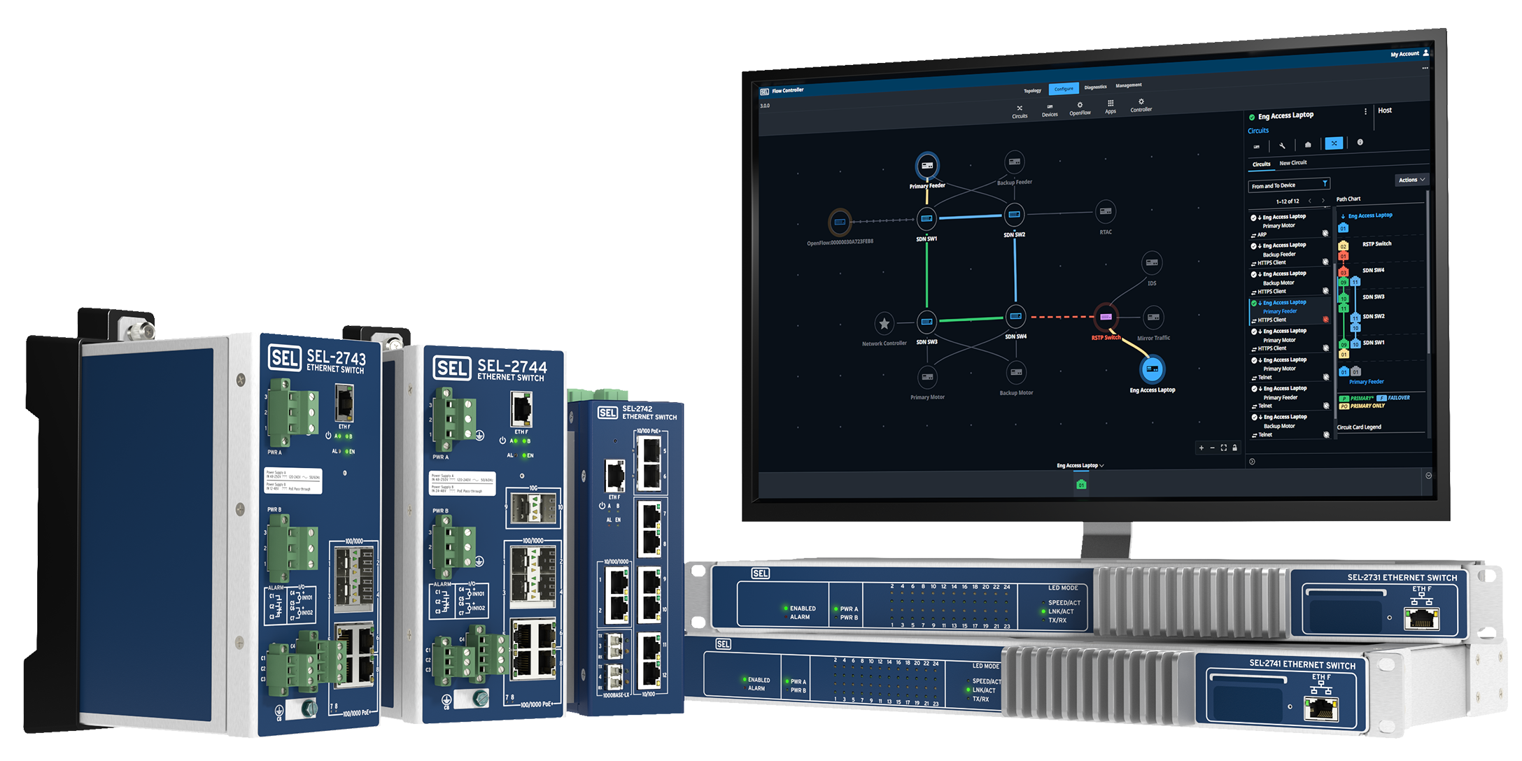 New SEL‑2743 and SEL‑2744 Ethernet Switches | Schweitzer