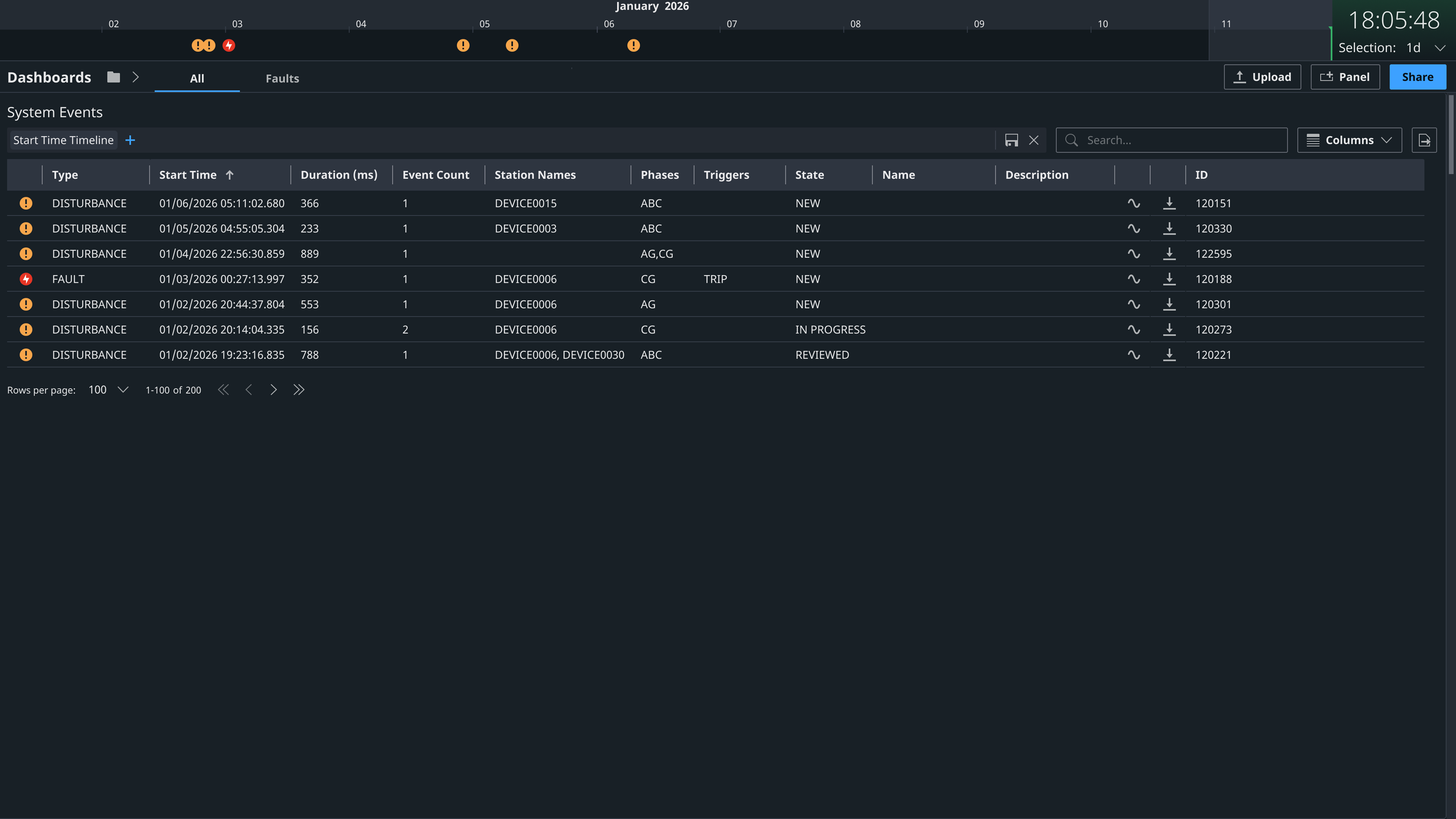 FMS-4-Historic_Data-dark.png