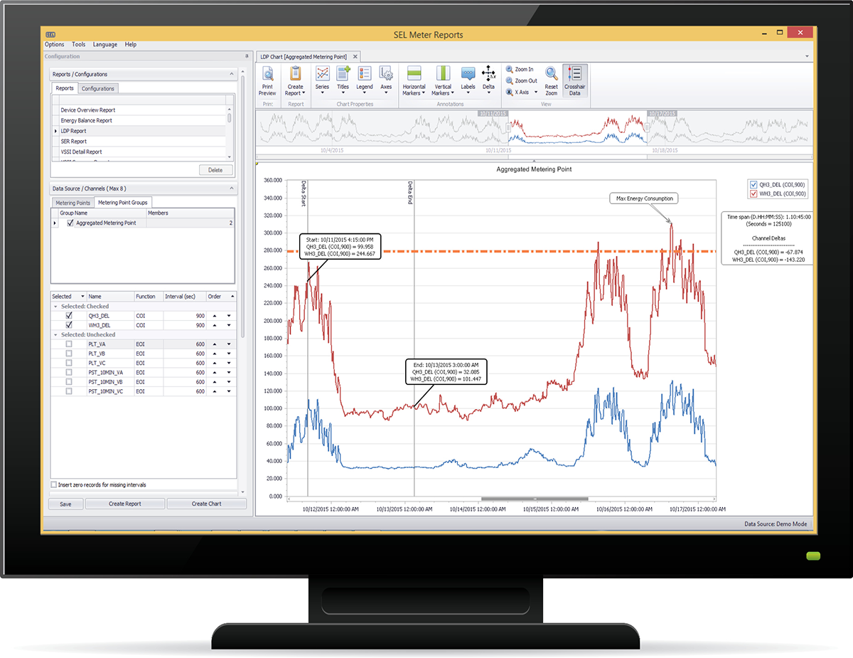New release of SEL Meter Reports Software enhances site-wide resource visualization