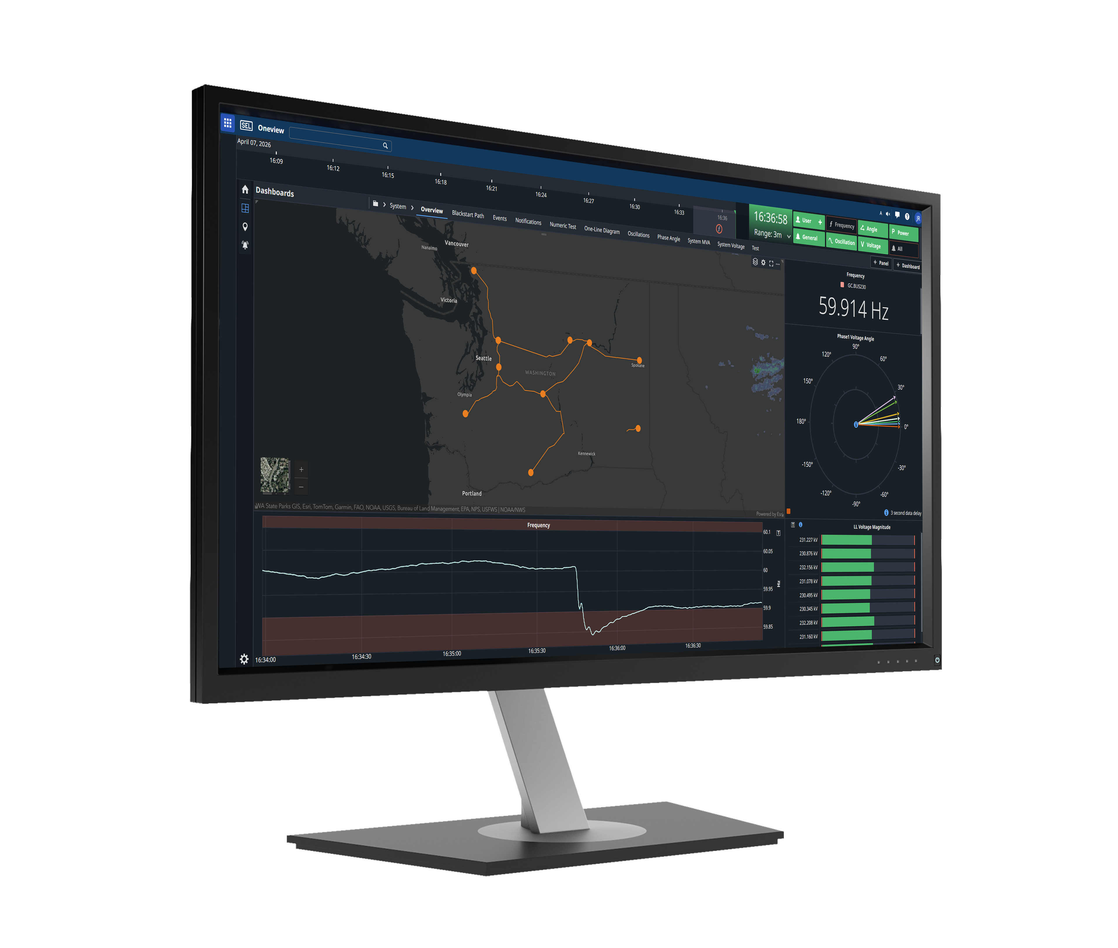 Wide-Area Monitoring System (WAMS) Blueframe Software Solution ...