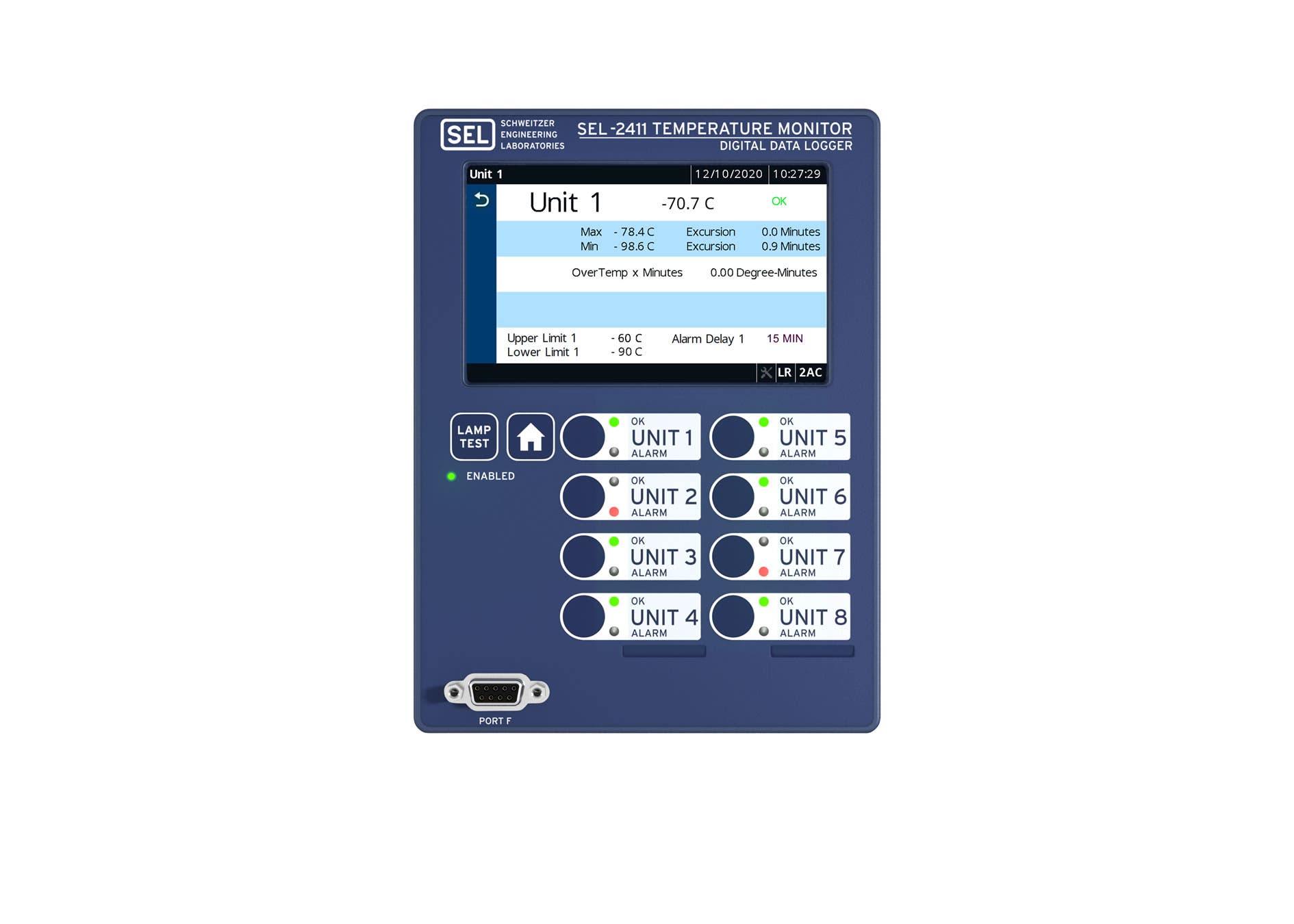 Introducing the SEL-2411TM Temperature Monitor Digital Data Logger for COVID-19 vaccine storage