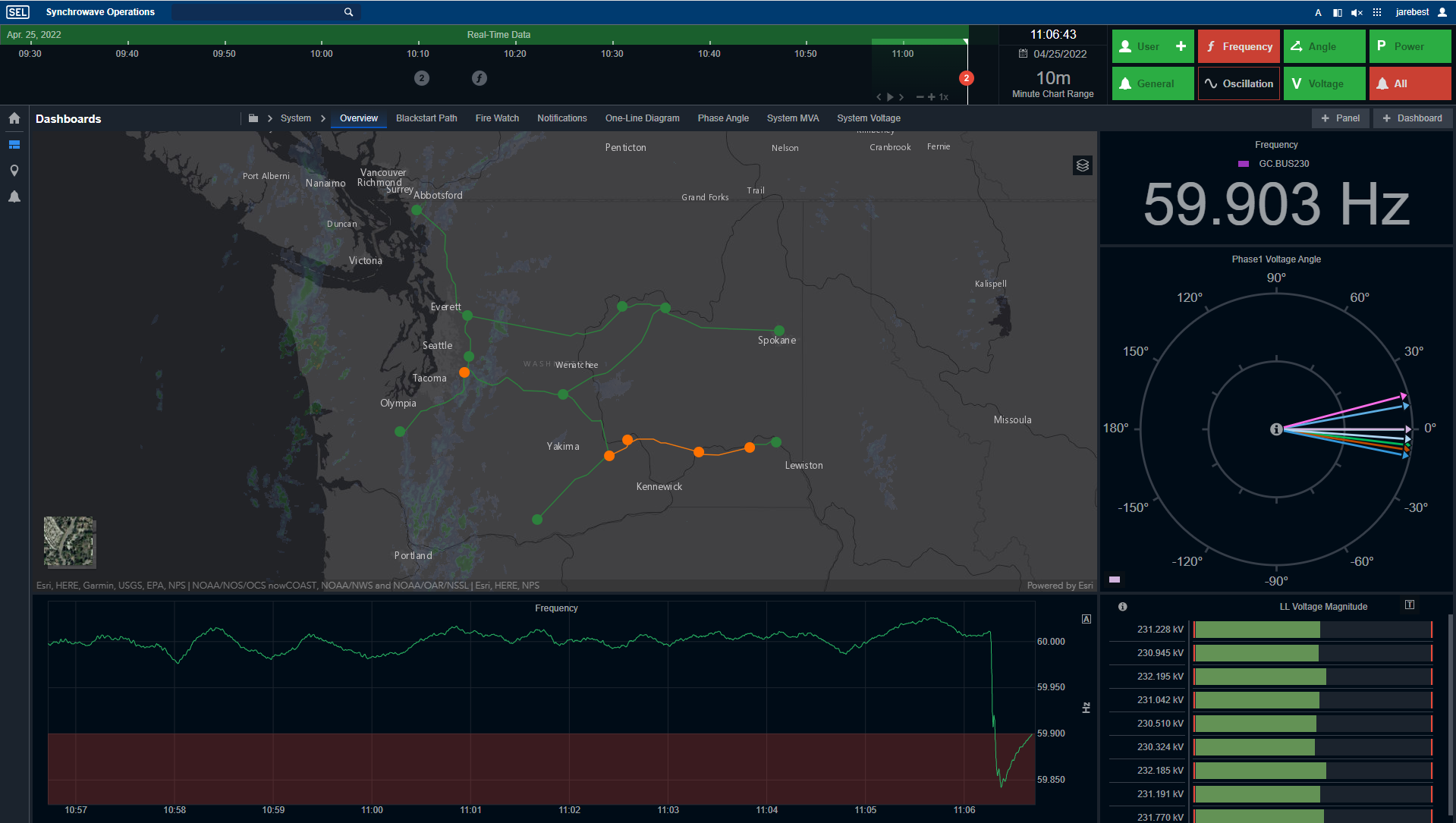 Synchrowave-Operations-Screen.png
