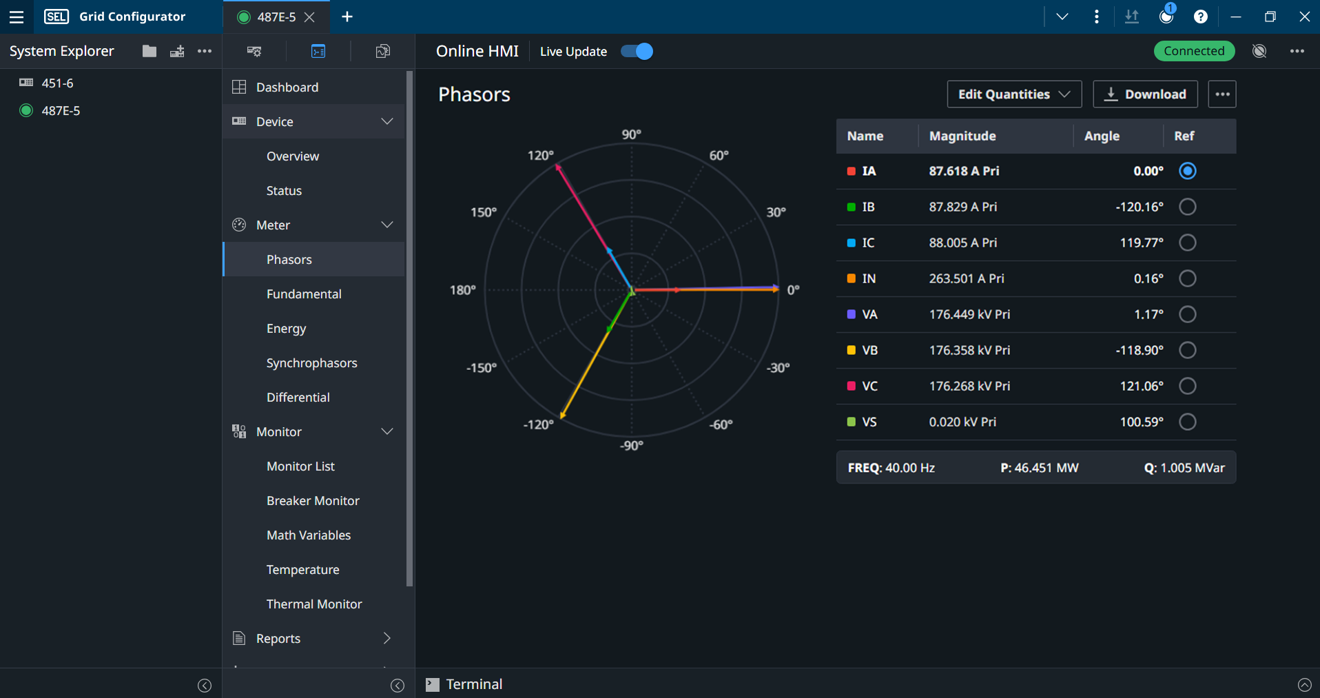 Image showing the Phasors Online HMI interface in the SEL Grid Configurator software.