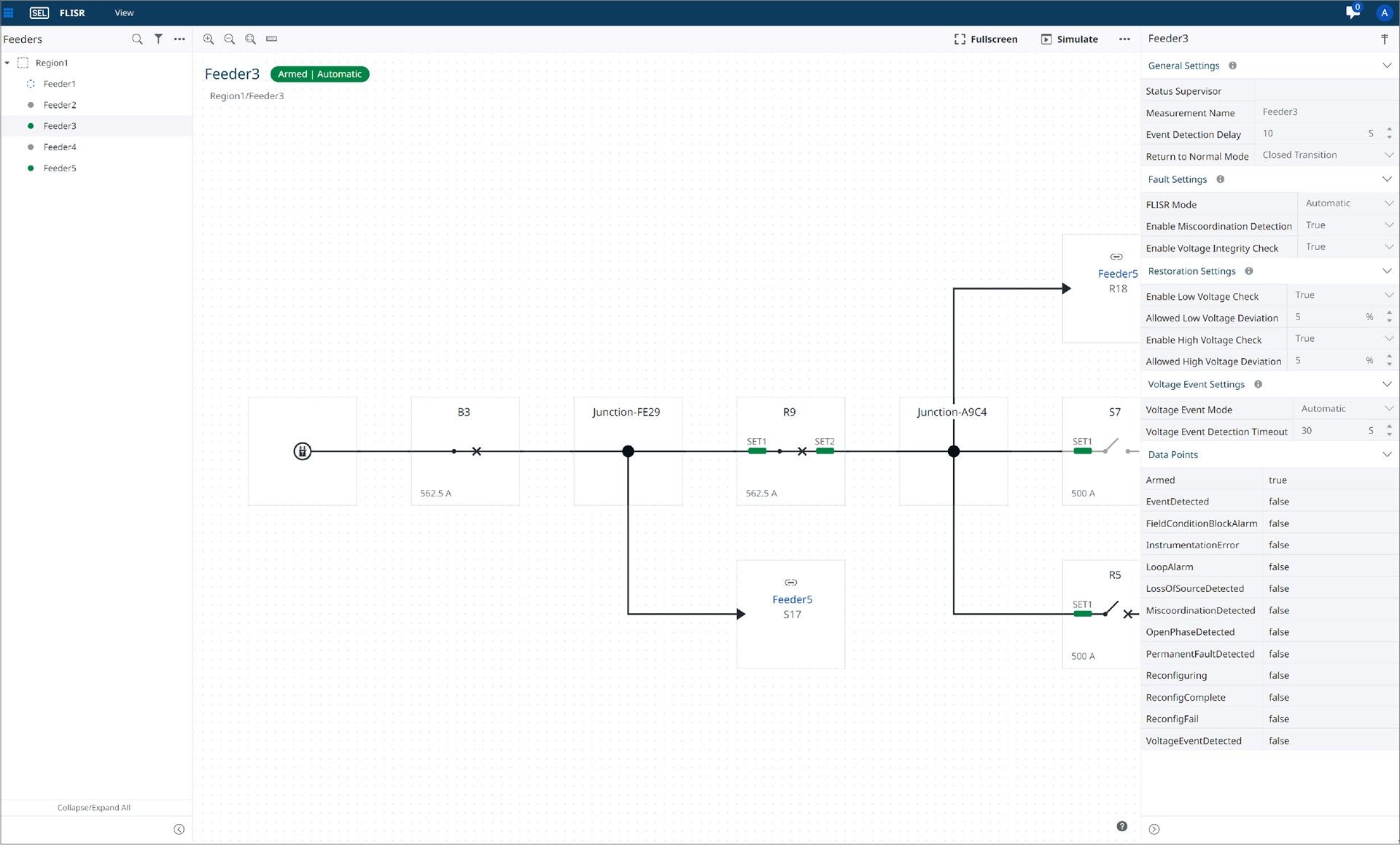 Distribution Management System (DMS) Blueframe Software Solution ...