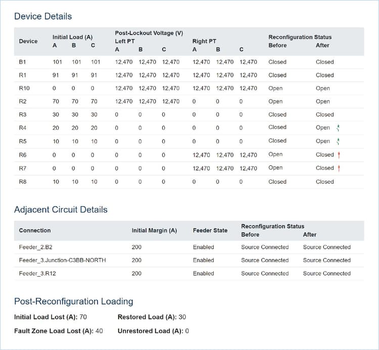 Sweitzer Engineering Software Distribution Management System (DMS) Blueframe Software Solution ...
