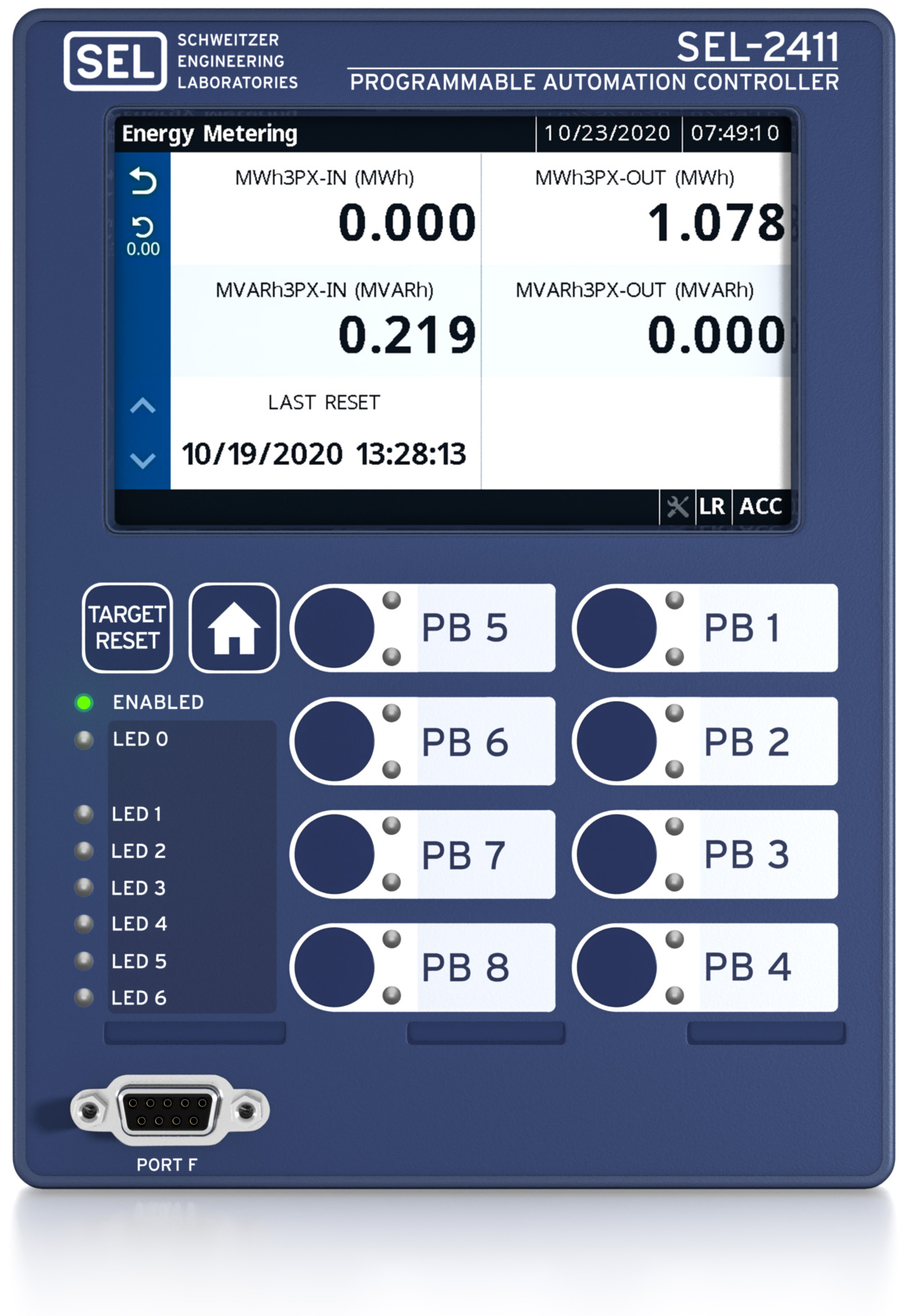 2411 LDM Energy Metering.png